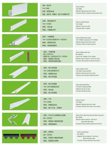 Fireproof Mineral wool Sandwich panel : WhatsApp: 9409119