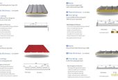🏆 Premium Roofing Sandwich Panels – Smart, Strong & Efficient!